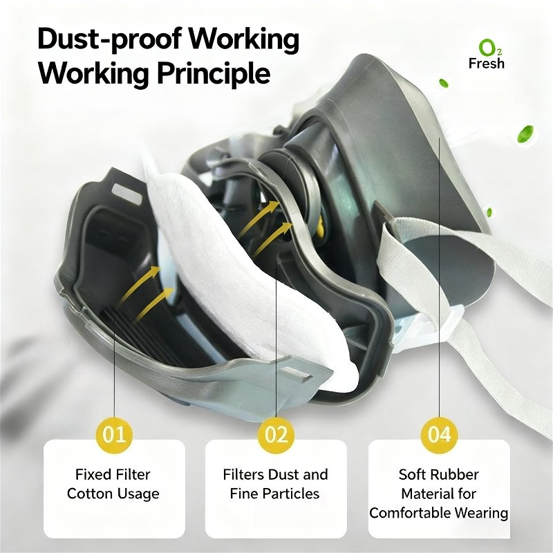 Dust Respirator Dust-Proof Wor - Kn95 Respirator Mask 评论和价格