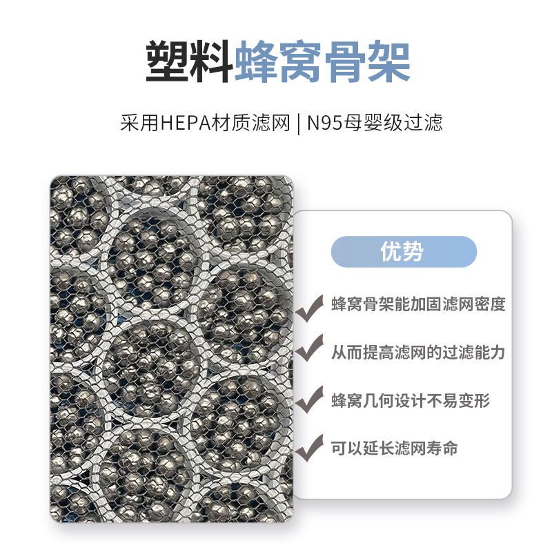 Fragranced Activated Carbon Ca - Filter Replacement N95 评论和价格